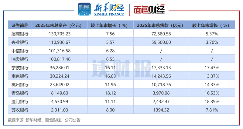 财经网站排名金融
