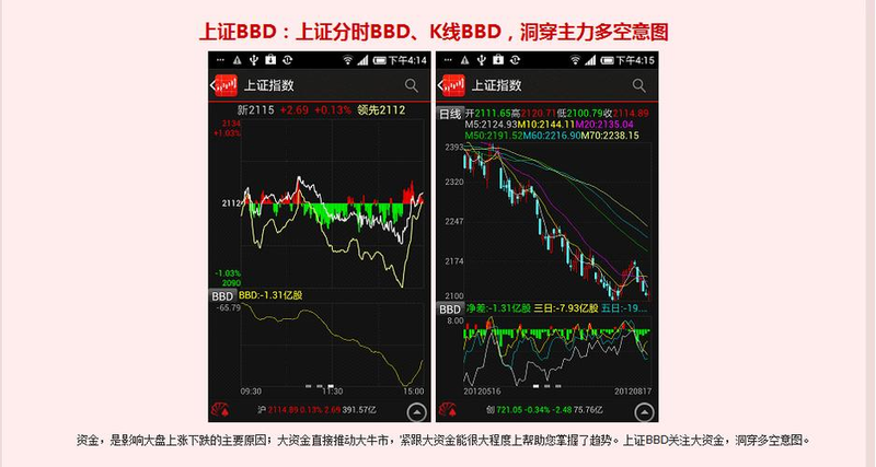 沪深level2l2十档行情永久使用