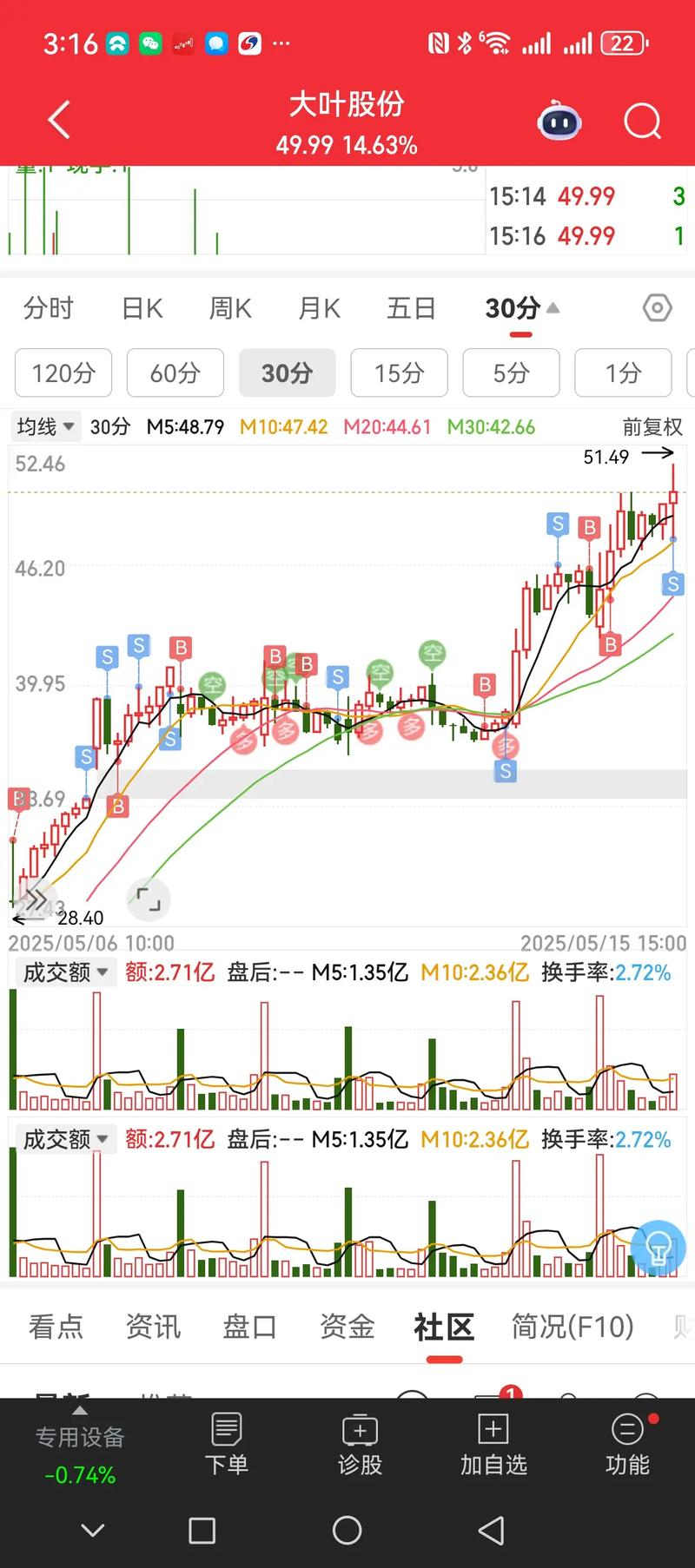 沪深level2l2十档行情永久使用