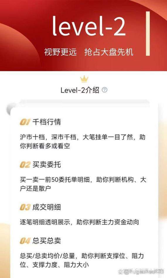 沪深level2l2十档行情永久使用