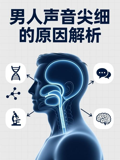 改变声音的15种方法