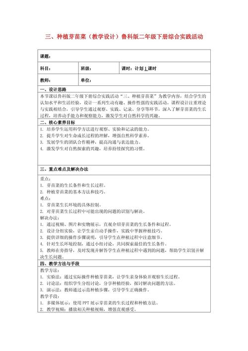 种植技术培训计划
