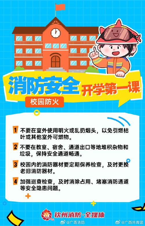 校园灭火应急小知识