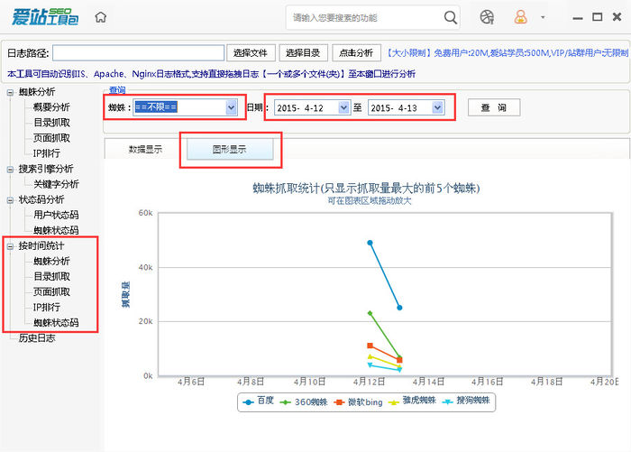 网站seo分析工具