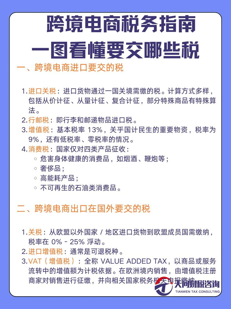 Calculation of tariff completion prices