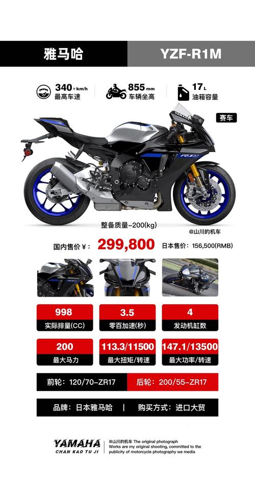 Importing yamaha motorcycles for full price