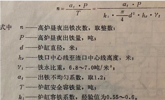 高炉炼铁的主要原理