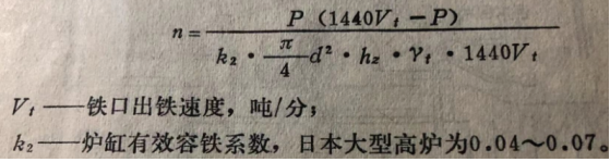 高炉炼铁的主要原理
