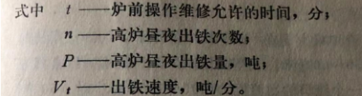 高炉炼铁的主要原理