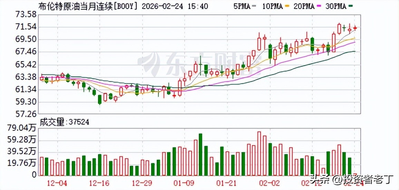 物价上涨幅度怎么算