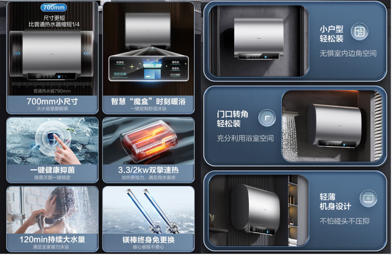 电热水器可以装增压花洒原理