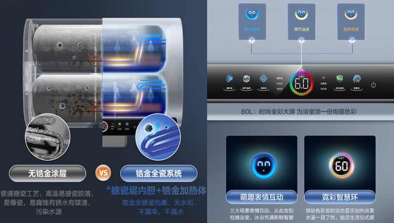 电热水器可以装增压花洒原理