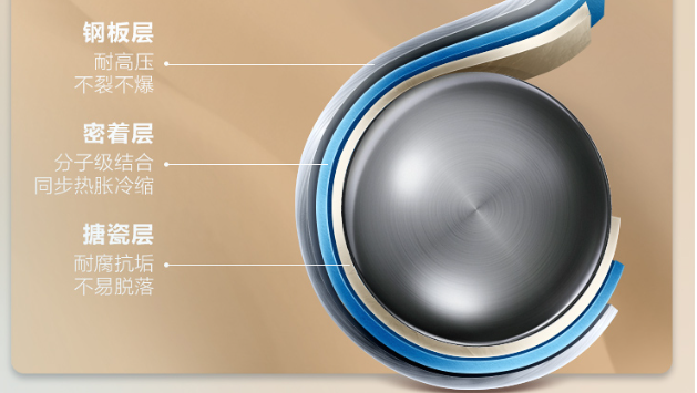 电热水器可以装增压花洒原理