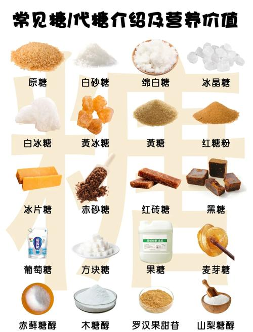 水果知识分享