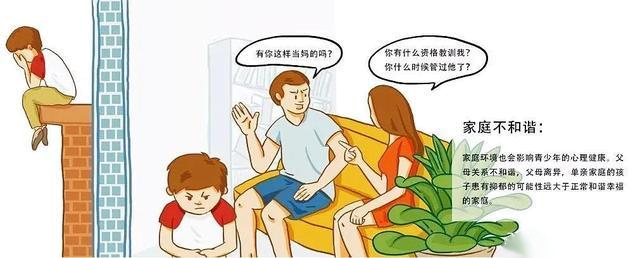 小学生心理健康知识教育