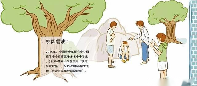 小学生心理健康知识教育