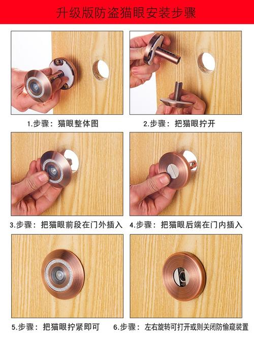 防盗门上的猫眼是什么原理?