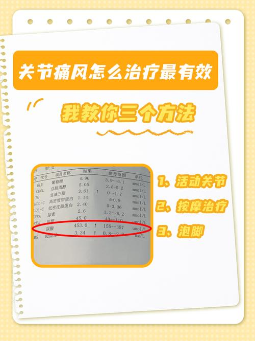 A better cure for gout