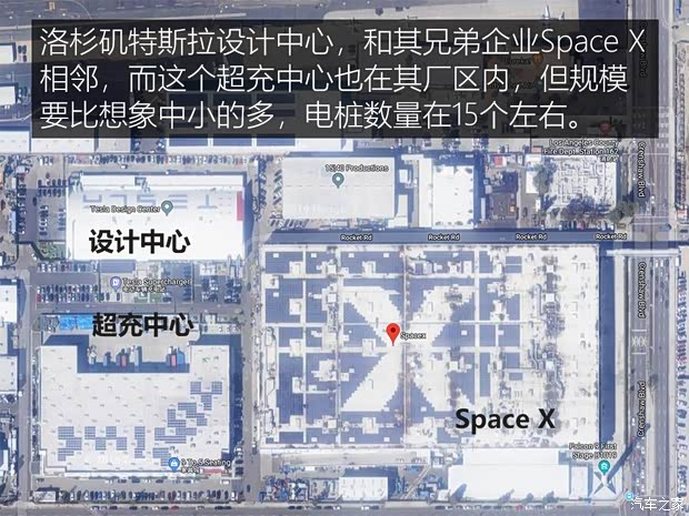 超级充电站成本