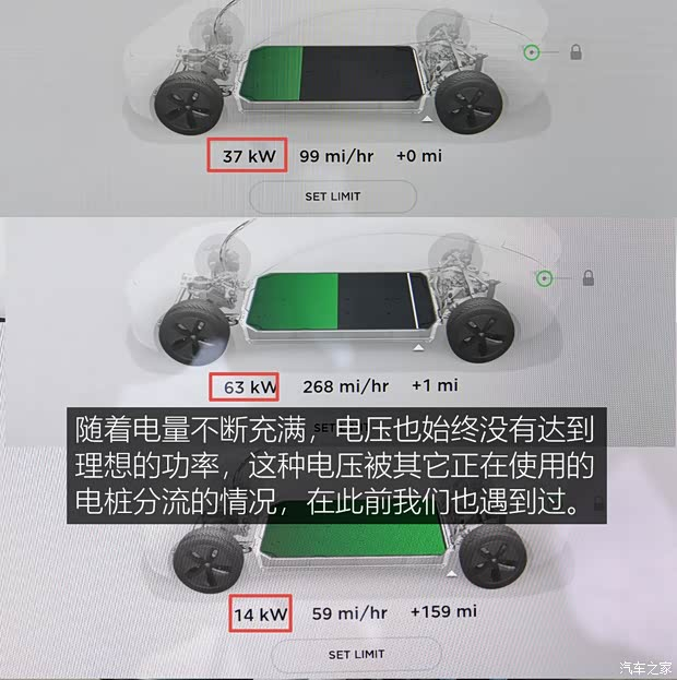 超级充电站成本