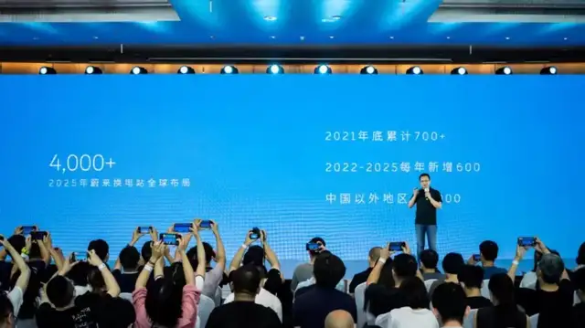 超级充电站成本