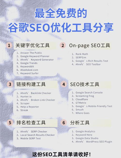 Web-seo analysis tool