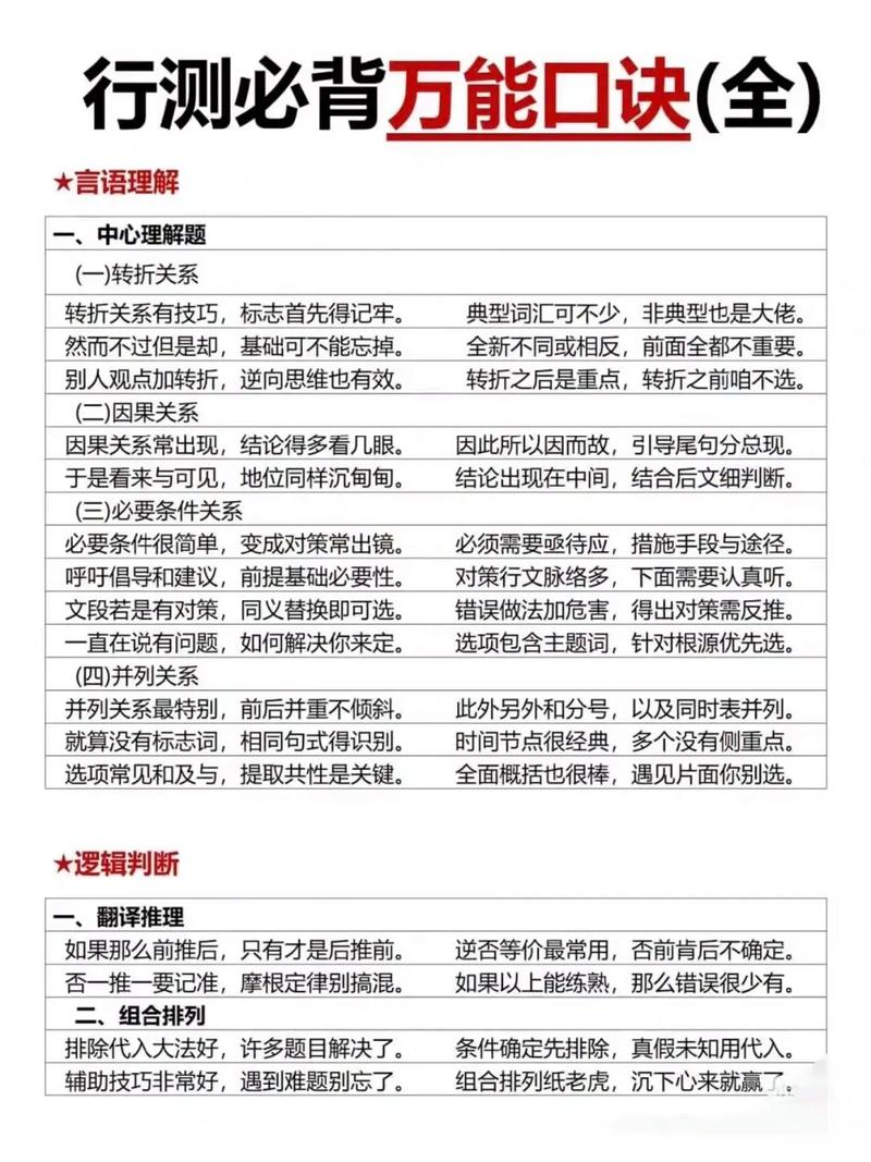 2026年国考常识判断解析