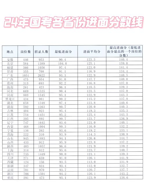 2026年国考常识判断解析