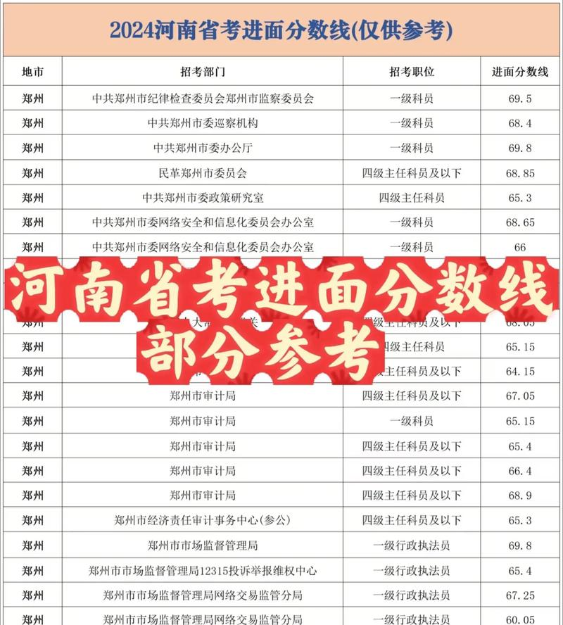 2026年国考常识判断解析