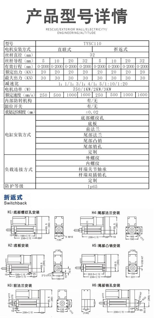 力士乐伺服阀维修