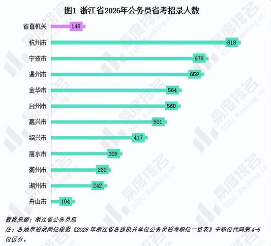 2026年国考常识判断解析