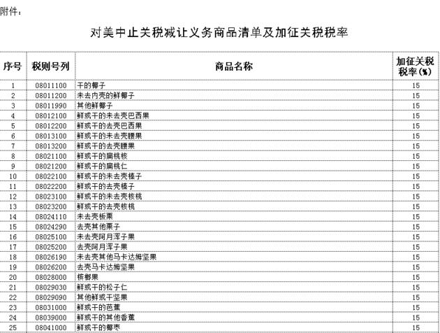 关税完税价格计算