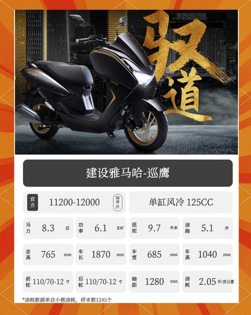 Importing yamaha motorcycles for full price