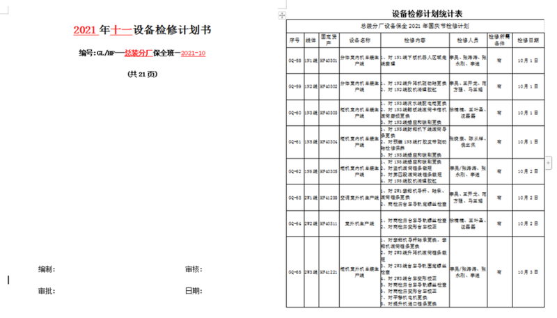 设备维修保养标准