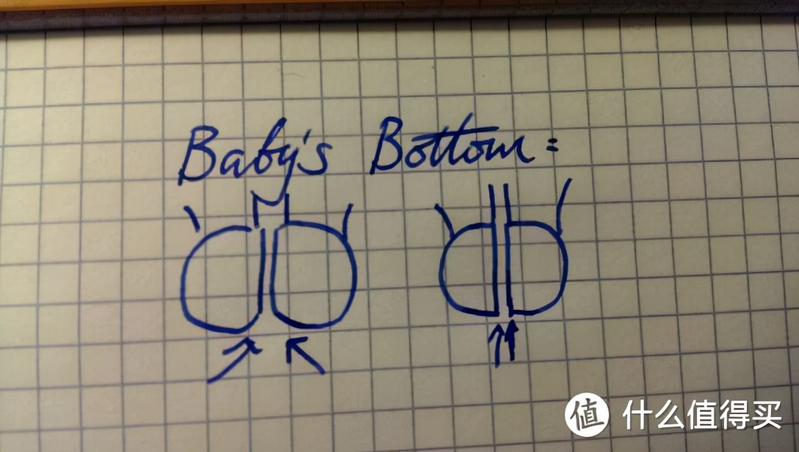 长刀研笔尖打磨方法