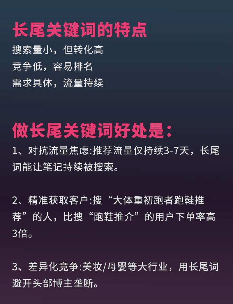 What is the role of long endwords in website optimization?