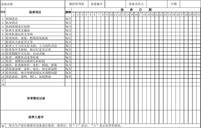 折弯机维修保养