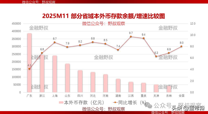 Deposit marketing experience