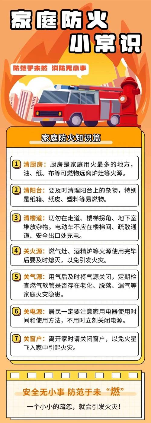 冬季家庭防火小常识