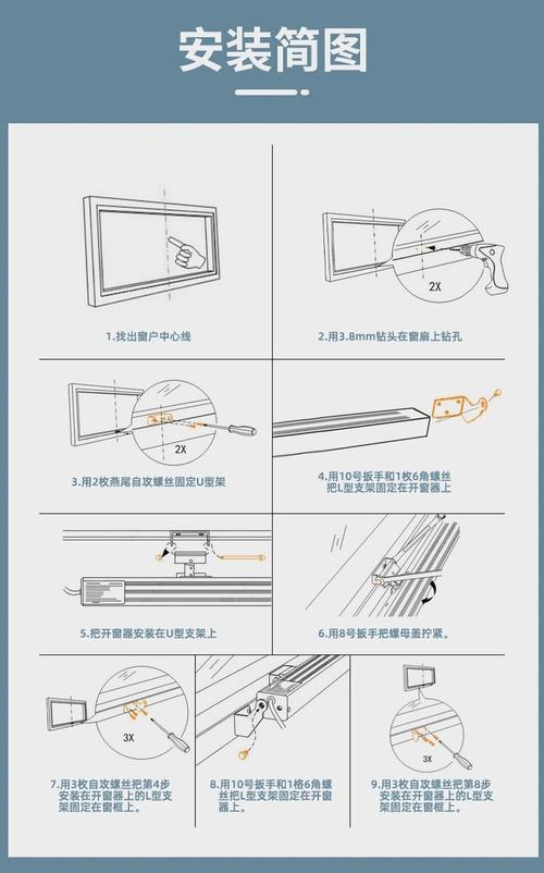 Automobile electric skylights
