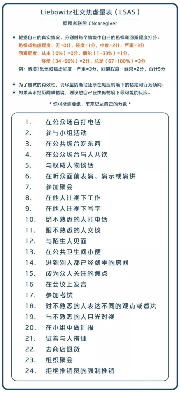 I've had a lot of visual phobia