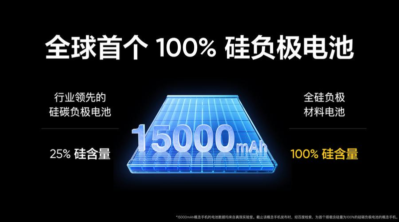 编程的基础知识