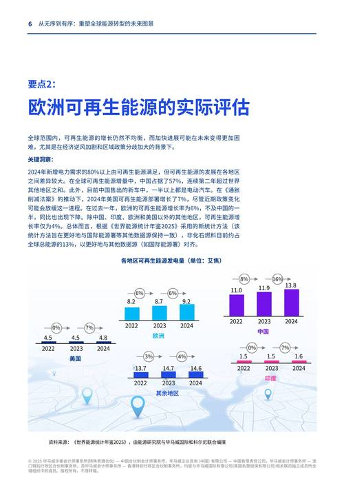 编程的基础知识