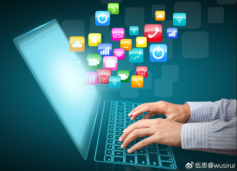 Financial website ranking