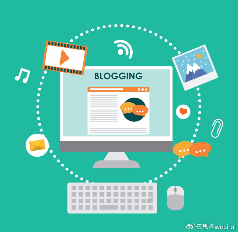 Financial website ranking