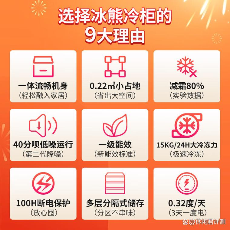 Price of cold bear freezer