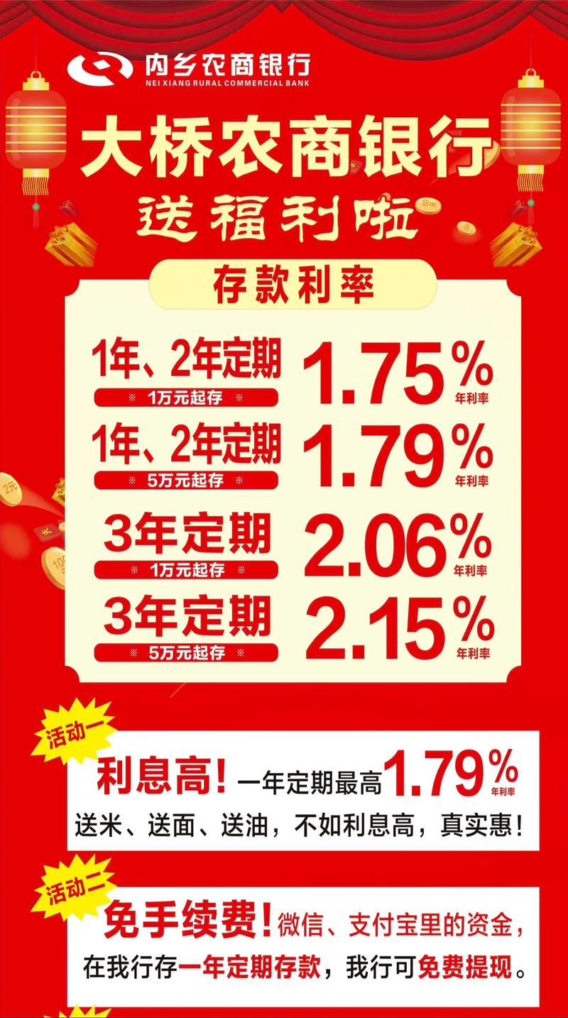 Deposit marketing experience