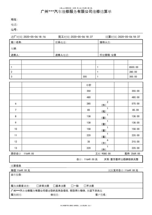 Note on maintenance costs