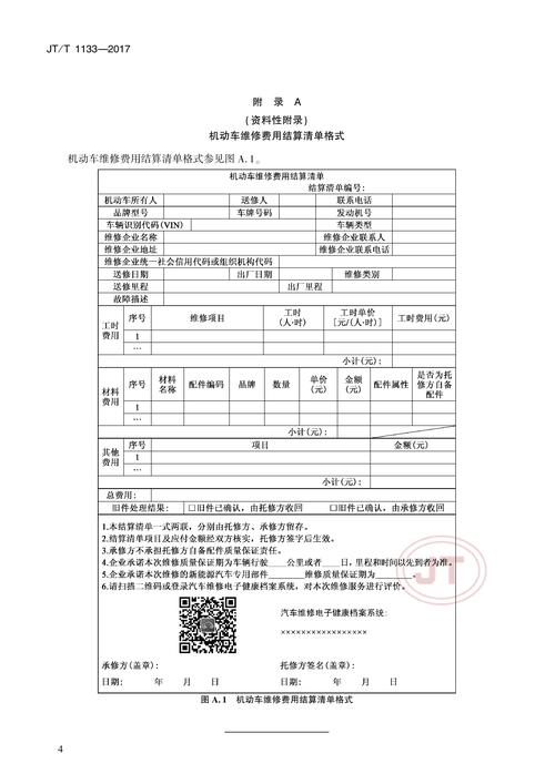 Note on maintenance costs