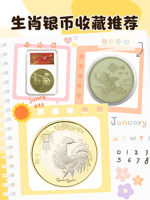 Price of coins in circulation